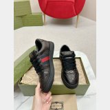 Top Women Screener trainer